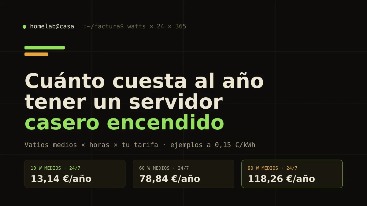 Coste anual de un servidor: ejemplos de 10, 60 y 90 W medios a 0,15 euros por kWh, encendido 24/7