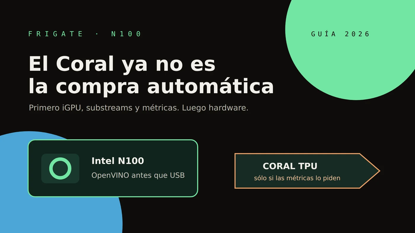 Frigate en mini PC N100 sin Coral TPU, guía de hardware para NVR local