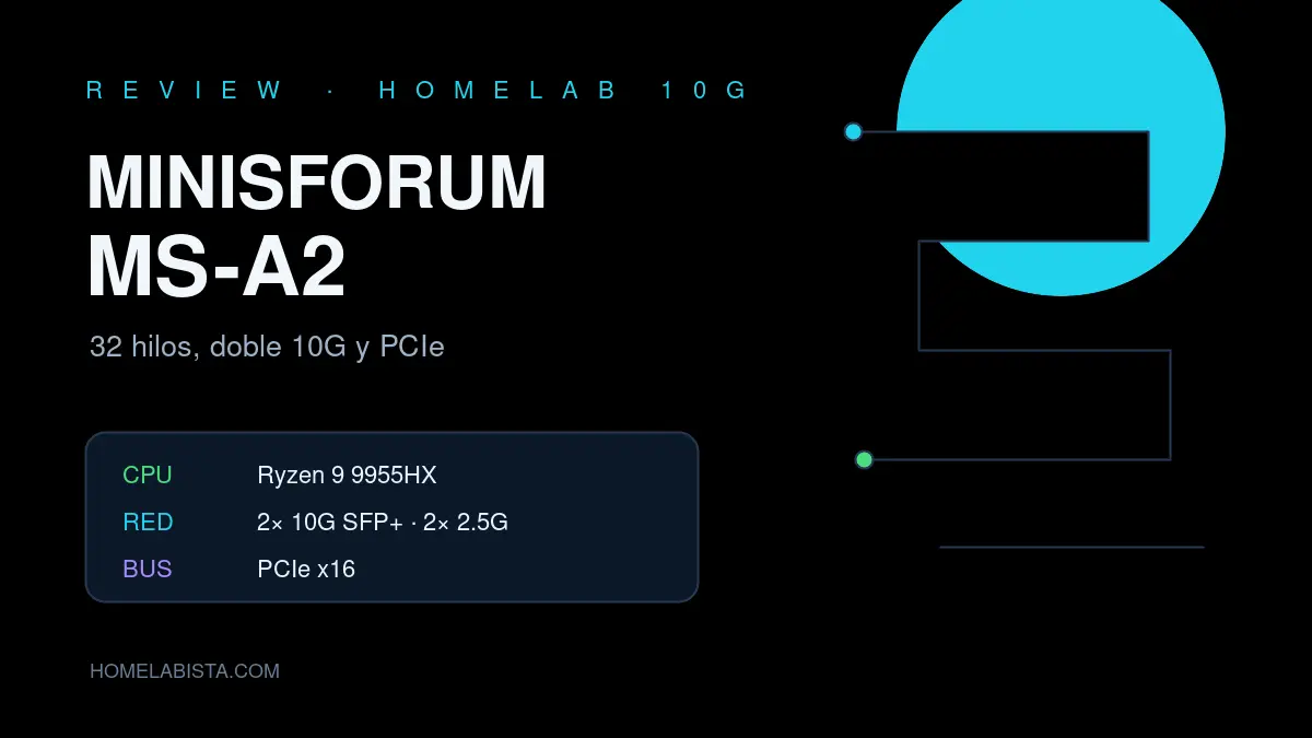 Minisforum MS-A2 con doble red 10G y expansión PCIe